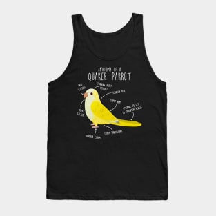 Anatomy of a Lutino Quaker Parrot Tank Top